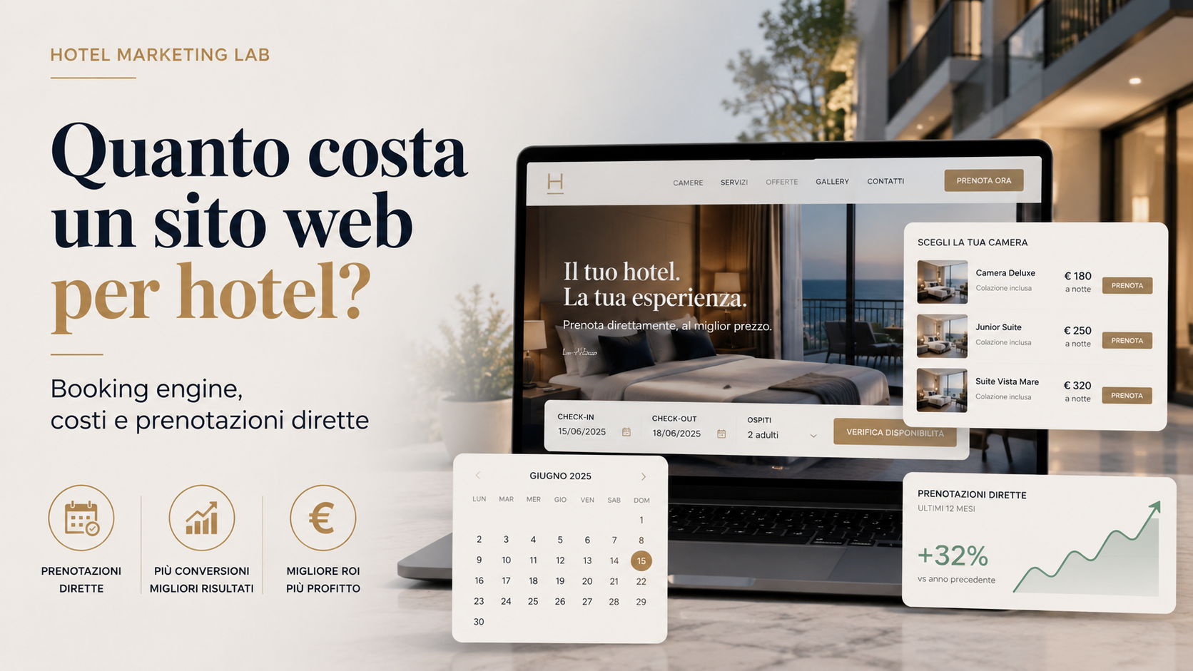 Quanto costa un sito web per hotel con booking engine integrato? Preventivo, voci di costo e ritorno commerciale