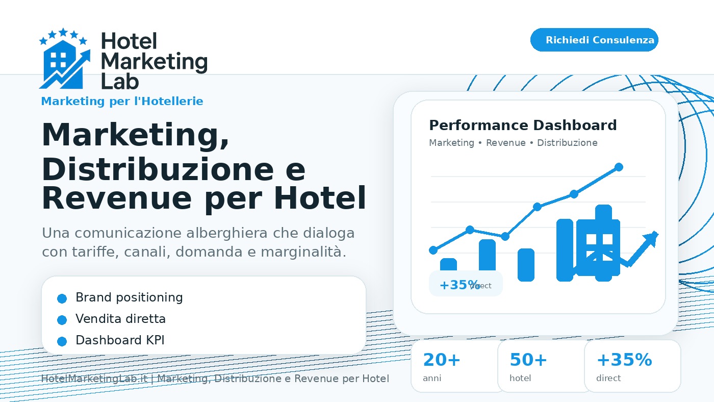 Marketing mix hotel: prodotto, prezzo, distribuzione e comunicazione nella strategia alberghiera