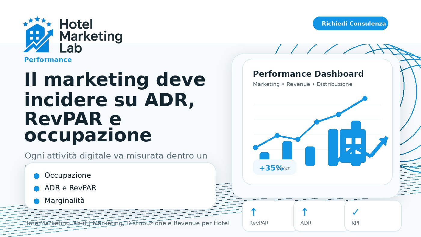 Disintermediazione hotel: come aumentare le prenotazioni dirette senza dipendere solo dalle OTA