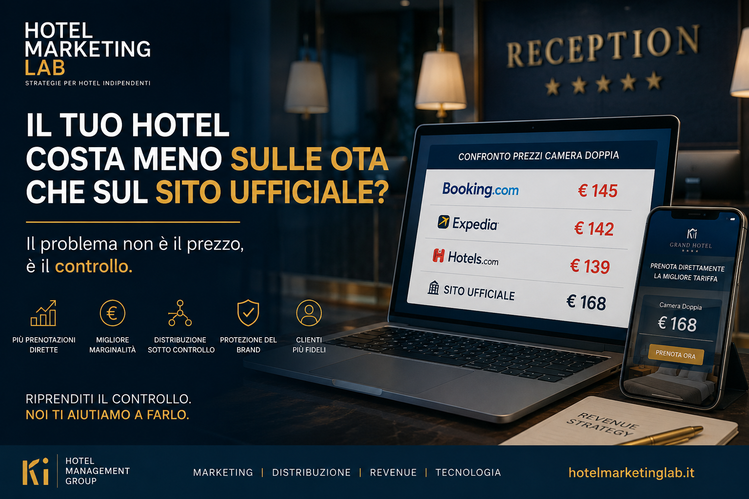 Il tuo hotel costa meno sulle OTA che sul sito ufficiale? Il problema non è il prezzo, è il controllo